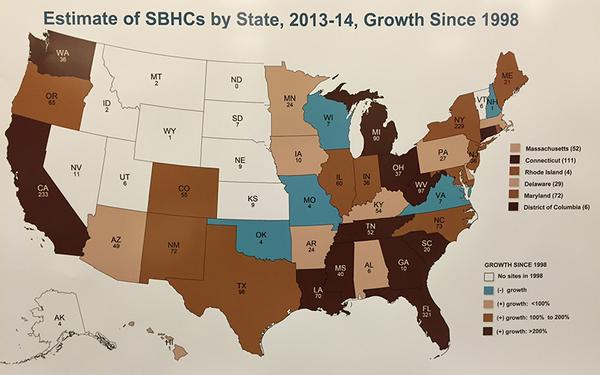 SBHCs growth